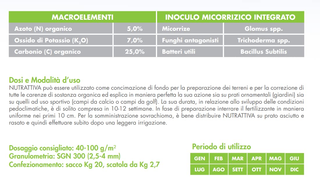 bottos-nutrattiva-concime-granulare-naturale-5-7-i-m-i-2-7-kg-fertilizzante-per- image 4