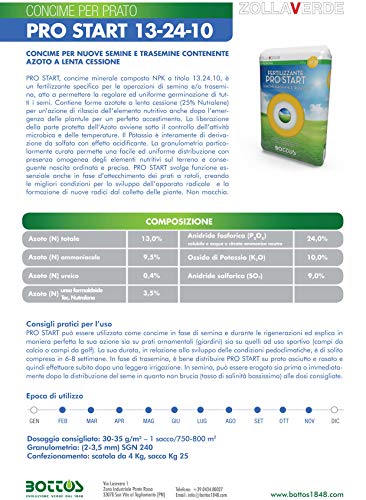 bottos-pro-start-fertilizzante-granulare-per-radicazione-e-germinazione-del-prat image 4